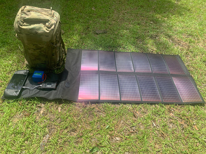 Force Protection Module Small Unit Digital Force Protection Kit – Canary Radio Company